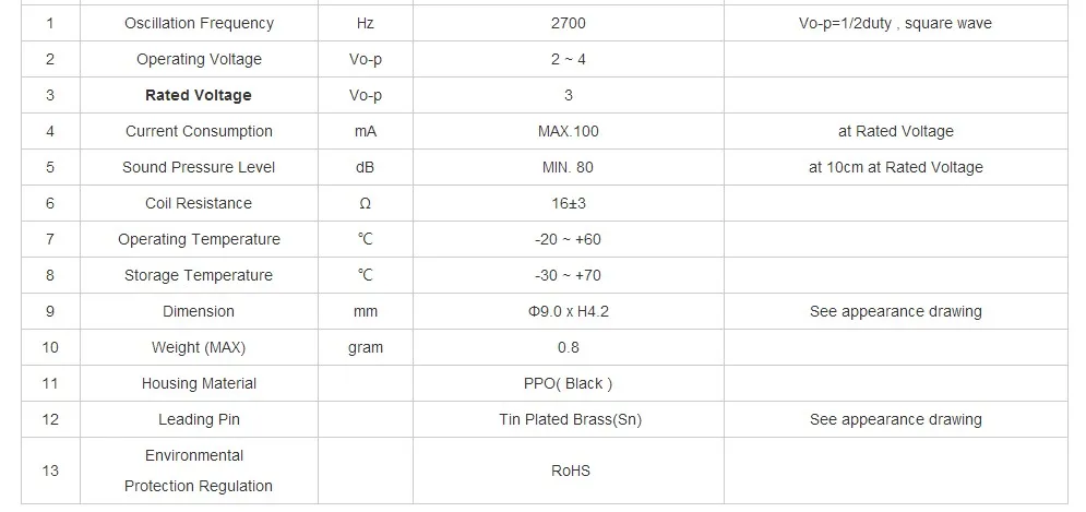 Электромагнитный пассивный звуковой сигнал HN09 03A Сопротивление 16 Евро 3 в Размер