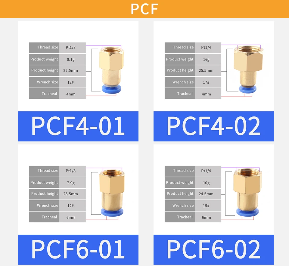 1 шт. Пневматический быстрый соединитель PCF PC PL SL PB 4 мм-12 мм шланг Воздушный фитинг 1/" 1/8" 3/" 1/2" BSPT Мужская резьба трубопроводная муфта