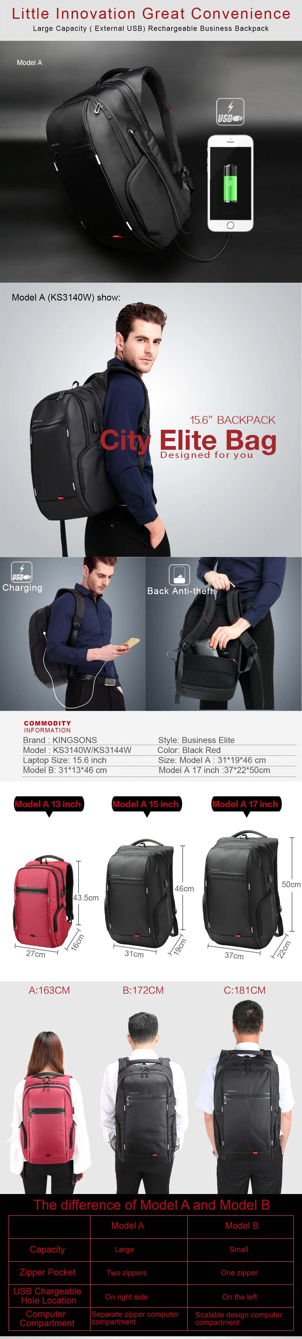 Kingsons3140 Mochila водонепроницаемый рюкзак для ноутбука 17 дорожные сумки рюкзак школьный Многофункциональный рюкзак с usb зарядкой