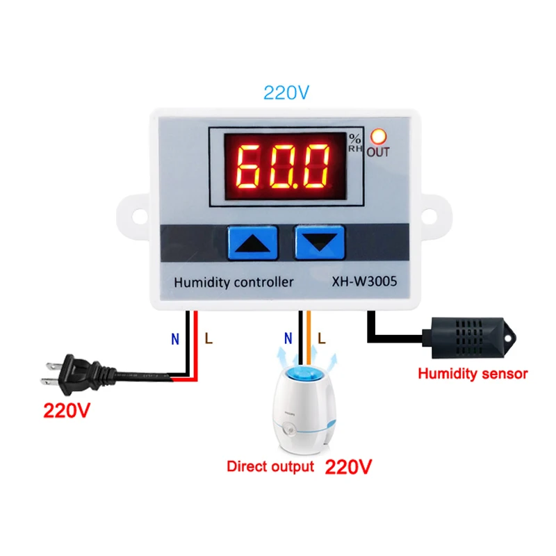 XH W3005 цифровой регулятор влажности 220V 12V гигрометр переключатель контроля 0 ~ 99% RH