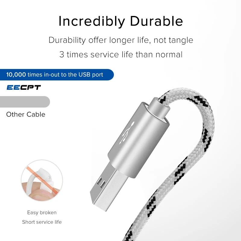 Кабель Micro USB EECPT для Samsung S7 S6 Xiaomi Redmi Note 5 кабель быстрой зарядки и передачи данных