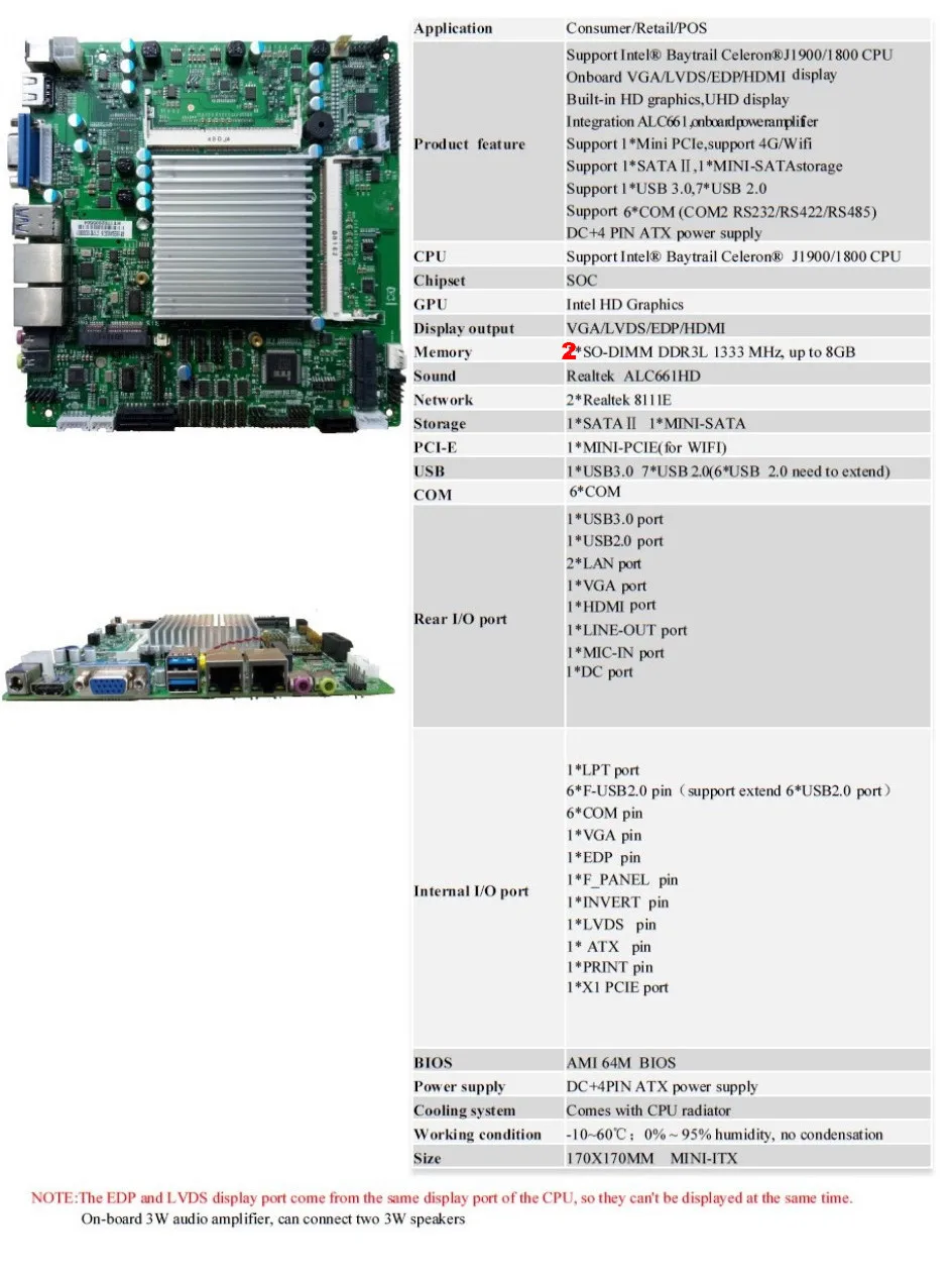 Новая Оригинальная безвентиляторная материнская плата Mini ITX для Intel J1900 CPU IPC SBC