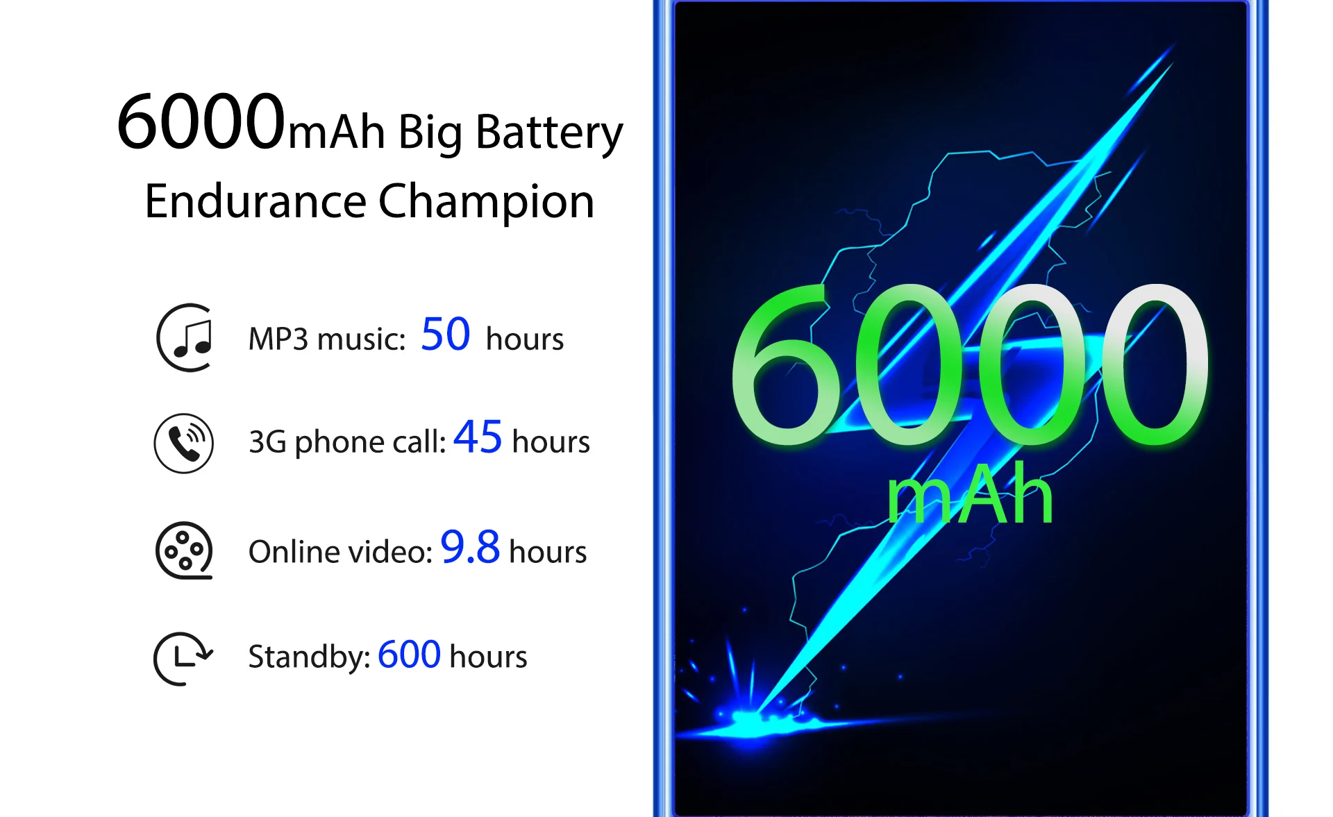 OUKITEL K9 Капля воды 7,1" FHD+ 1080*2244 16MP 4G мобильный телефон 4 Гб 64 Гб MT6765 восьмиядерный смартфон 6000 мАч 5 В/6A Быстрая зарядка