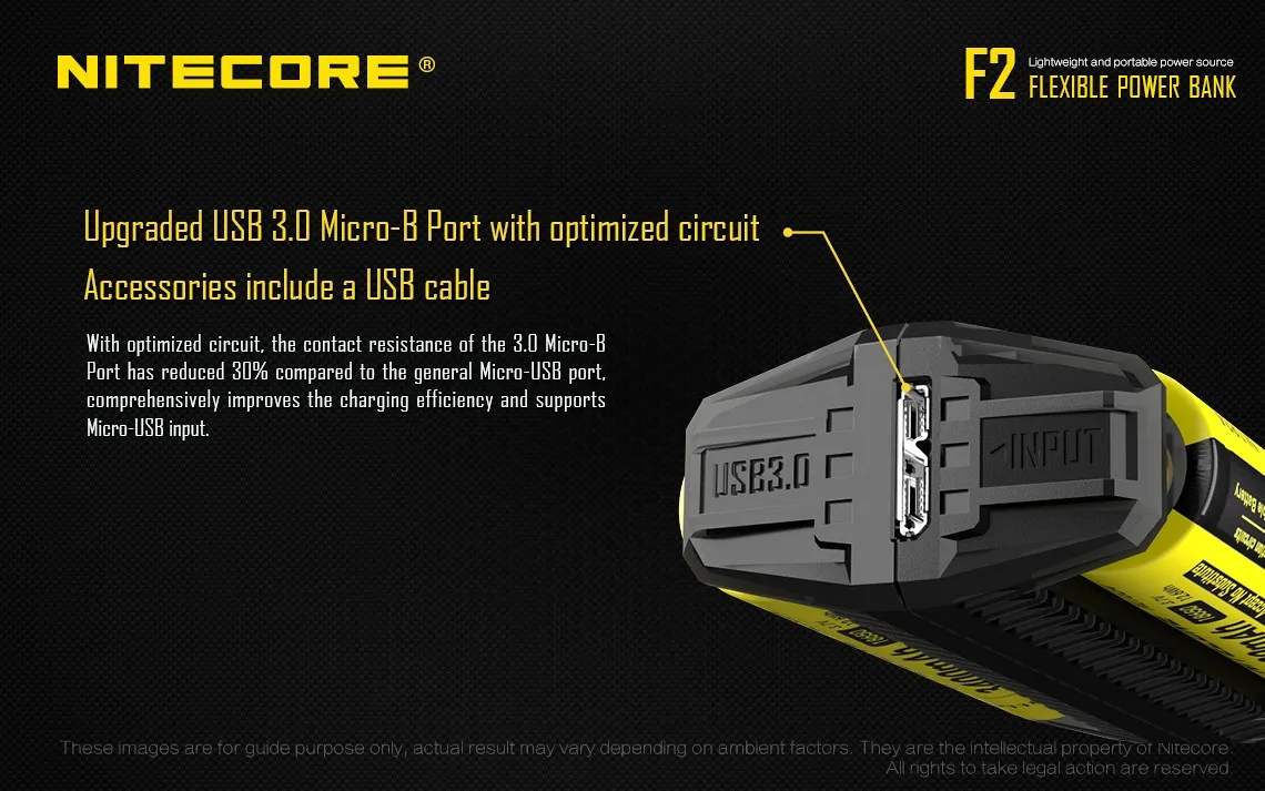 Оригинальное Nitecore F2 микро-USB умное зарядное устройство для зарядки, гибкий внешний аккумулятор для li-ion/IMR 26650 18650 батареи