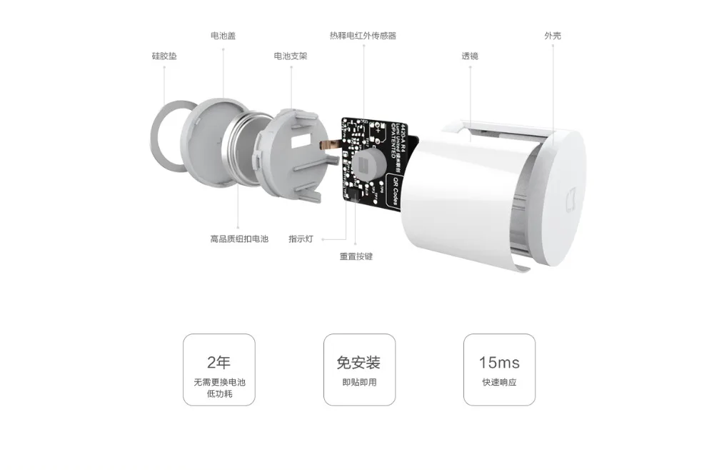 Xiaomi mijia умный дом наборы шлюз концентратор двери окна сенсор человеческого тела Датчик куб беспроводной переключатель влажности Zigbee разъем D5
