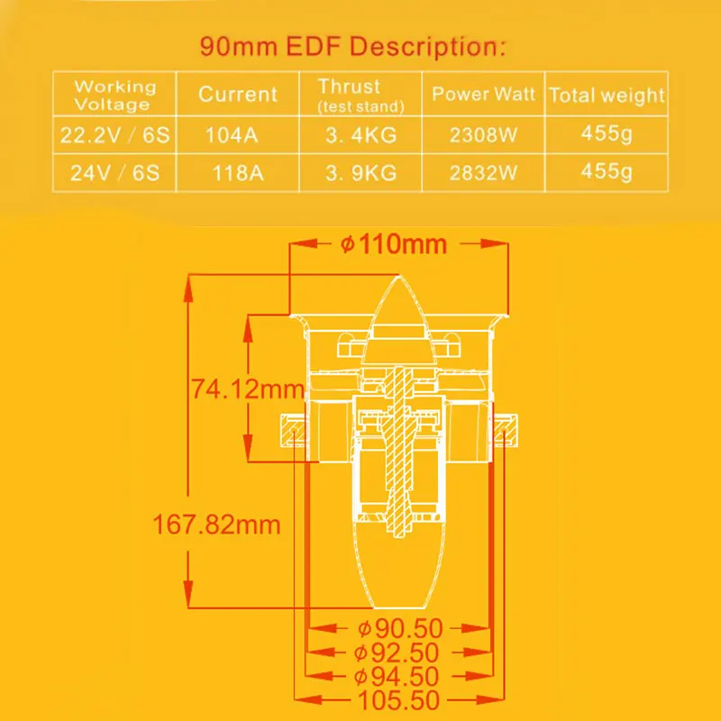 EDF полностью металлический воздуховод вентилятор JP 90 мм EDF набор ESC с тремя вариантами двигателя: 4250 KV1750 мотор(6 S), 4250 KV1330(8 S), 4250 KV1050(12 S