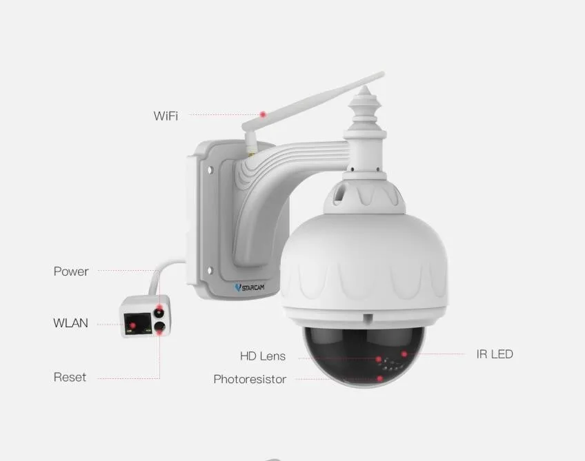 720 P Hd камера 2 8 ~ 12 мм 4 кратное увеличение Onvif инфракрасный провод Wi fi Купольная Ptz в