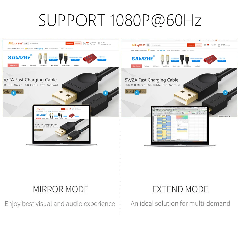 SAMZHE usb type C VGA адаптер type-C к конвертер USB 3 1 для Macbook Chromebook Dell Lumia SAMSUNG S8 Thunderbolt 1080P |