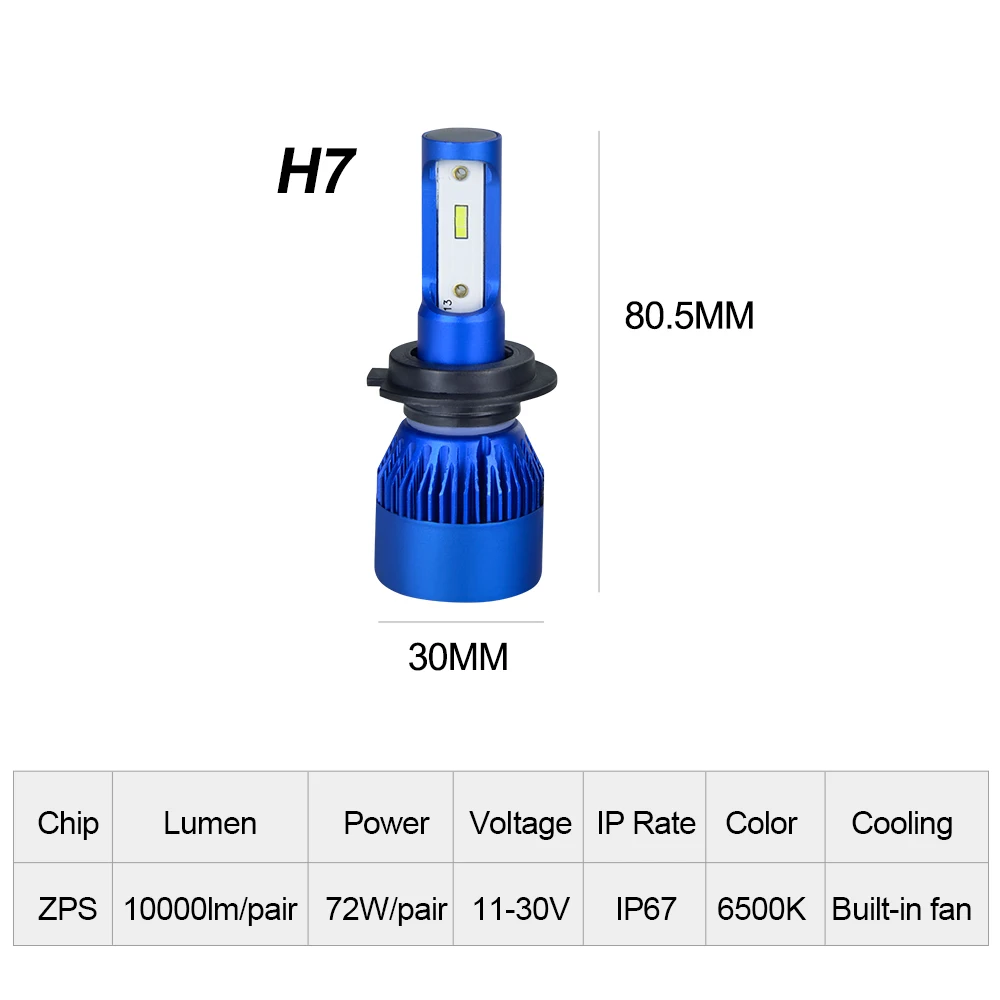 Автомобильные мини-фары Avacom светодиодный H7 H4 H1 12 В CSP чип 9005/HB3 9006/HB4 10000Lm 72 Вт 6500K