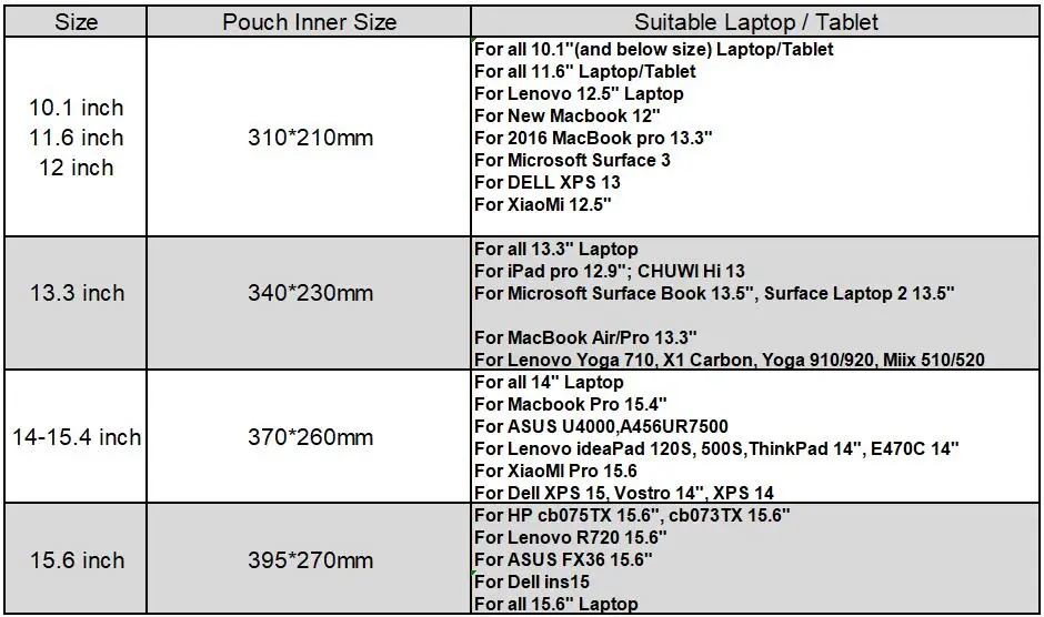 Креативный дизайн чехол для ноутбука microsoft Surface book 13 5 дюймов вместительная сумка