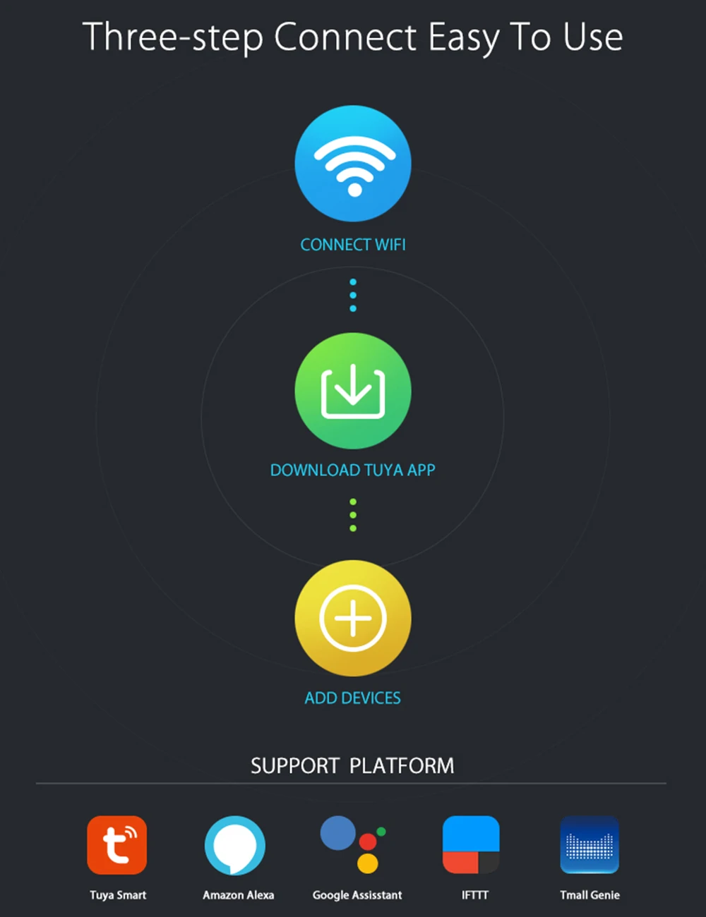 Умный срок службы на батарейках Wi-Fi Tuya PIR датчик движения Детектор домашняя сигнализация работает с IFTTT