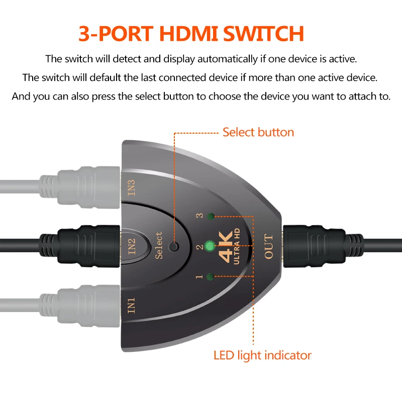 Мини 3 порта HDMI переключатель 1.4b 4k* 2k 3D Коммутатор HDMI сплиттер 3 в 1 выход порт концентратор для Xbox DVD HDTV для PS3 PS4 1080P