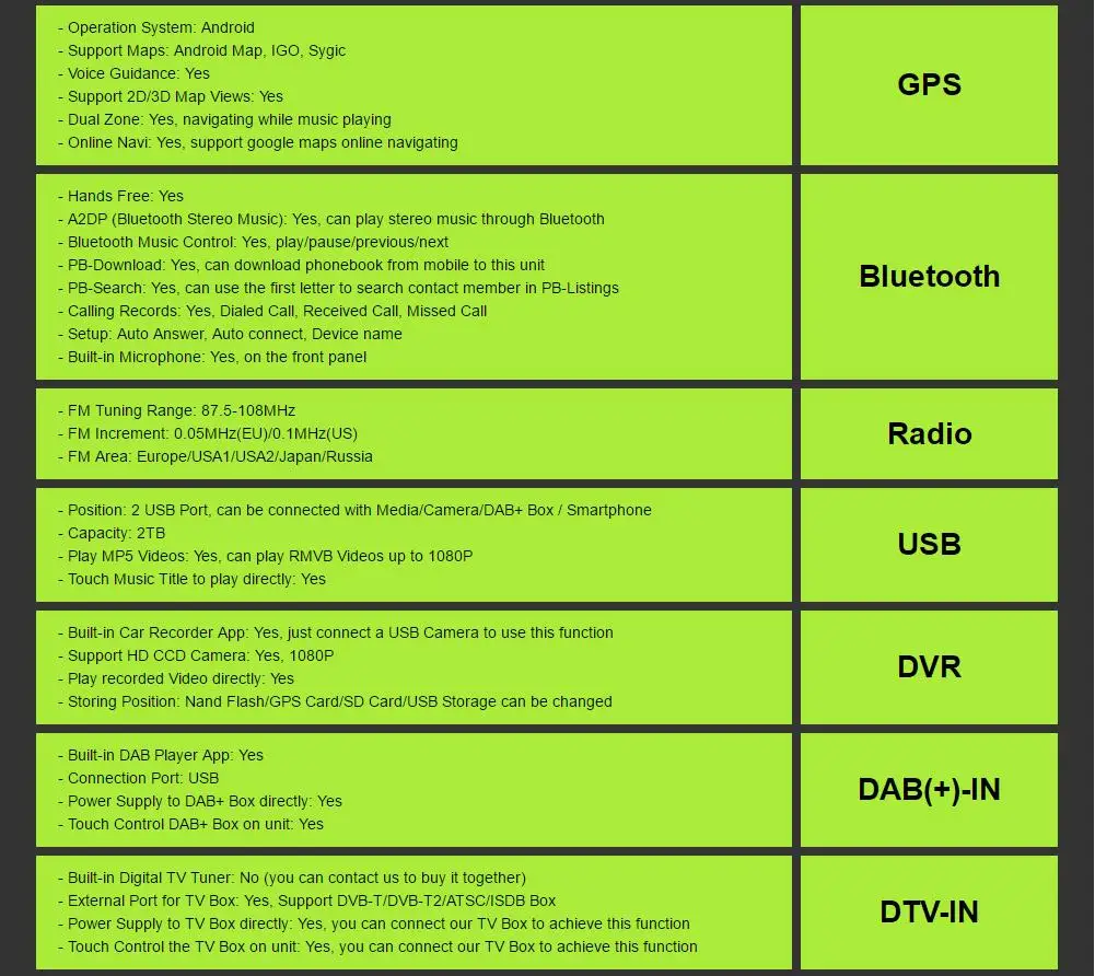 2 Din Android Радио bluetooth gps навигация wifi стерео видео 7 дюймов 1024*600 Tap PC Настольный Универсальный Автомобильный мультимедийный плеер