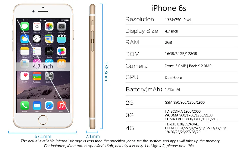 Apple iPhone 6S 6SP смартфон 4," /5,5" 2GB ram 12.0MP двухъядерный A9 4G LTE wifi gps 6S Plus разблокированный мобильный телефон