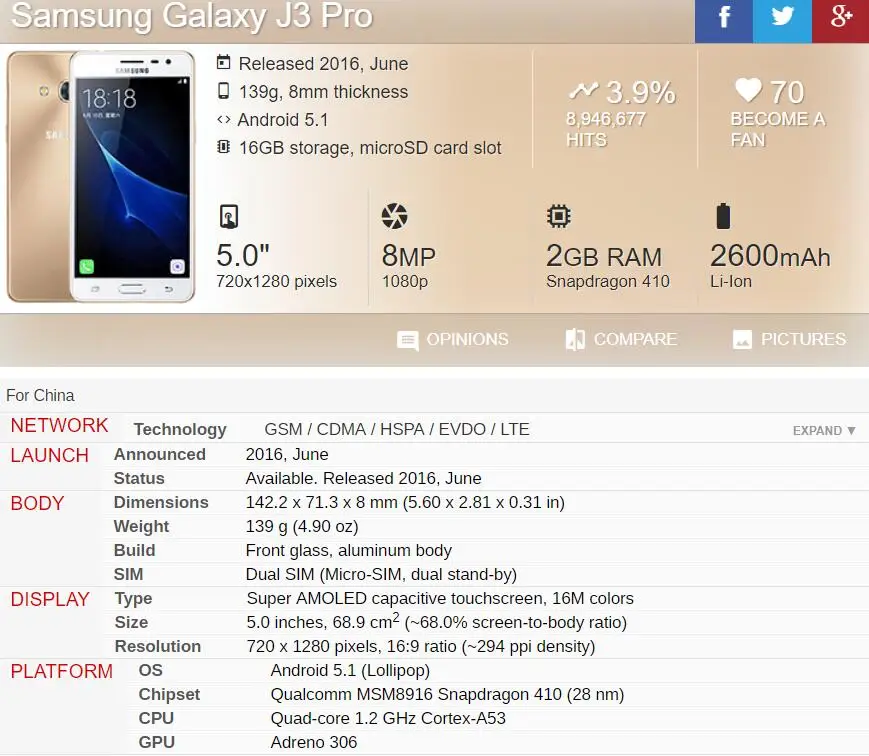 ЖК дисплей Super AMOLED для Samsung Galaxy J3 pro J3109 J3110 J3119 с сенсорным дигитайзером экран в