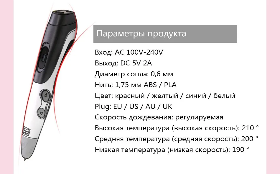 3d Ручка 3d ручки, 1,75 мм ABS/PLA нити, подарок на год для детей подарок на день рождения Рождество, 3 d Ручка 3d модель, творческий 3d печать ручка,3d ручка самая дешовая,тридэ ручка,3d печать ручка 3d kalem