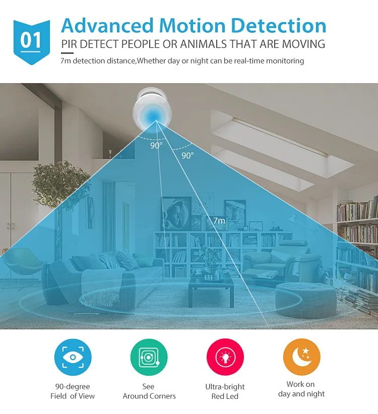 Coolcam Z Wave PIR/датчик движения Детектор + инфракрасный датчик температуры Серия