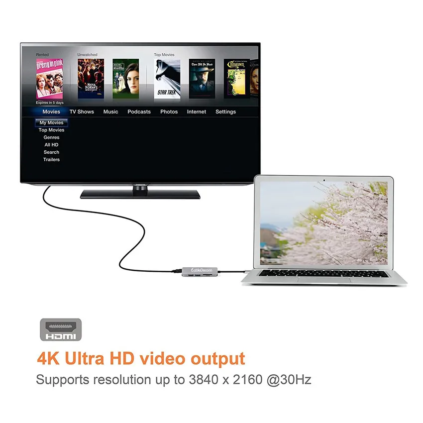 Док станция Thunderbolt 3 hub usbc Type C для HDMI кабель USB 0 sd карта 5 в 1 разветвитель адаптера