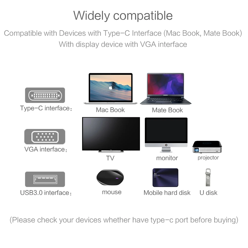 Адаптер FSU USB type-c 3 1/VGA/USB3.0/Type-c штекер-гнездо 1080P для проектора монитора Mate book Macbook |
