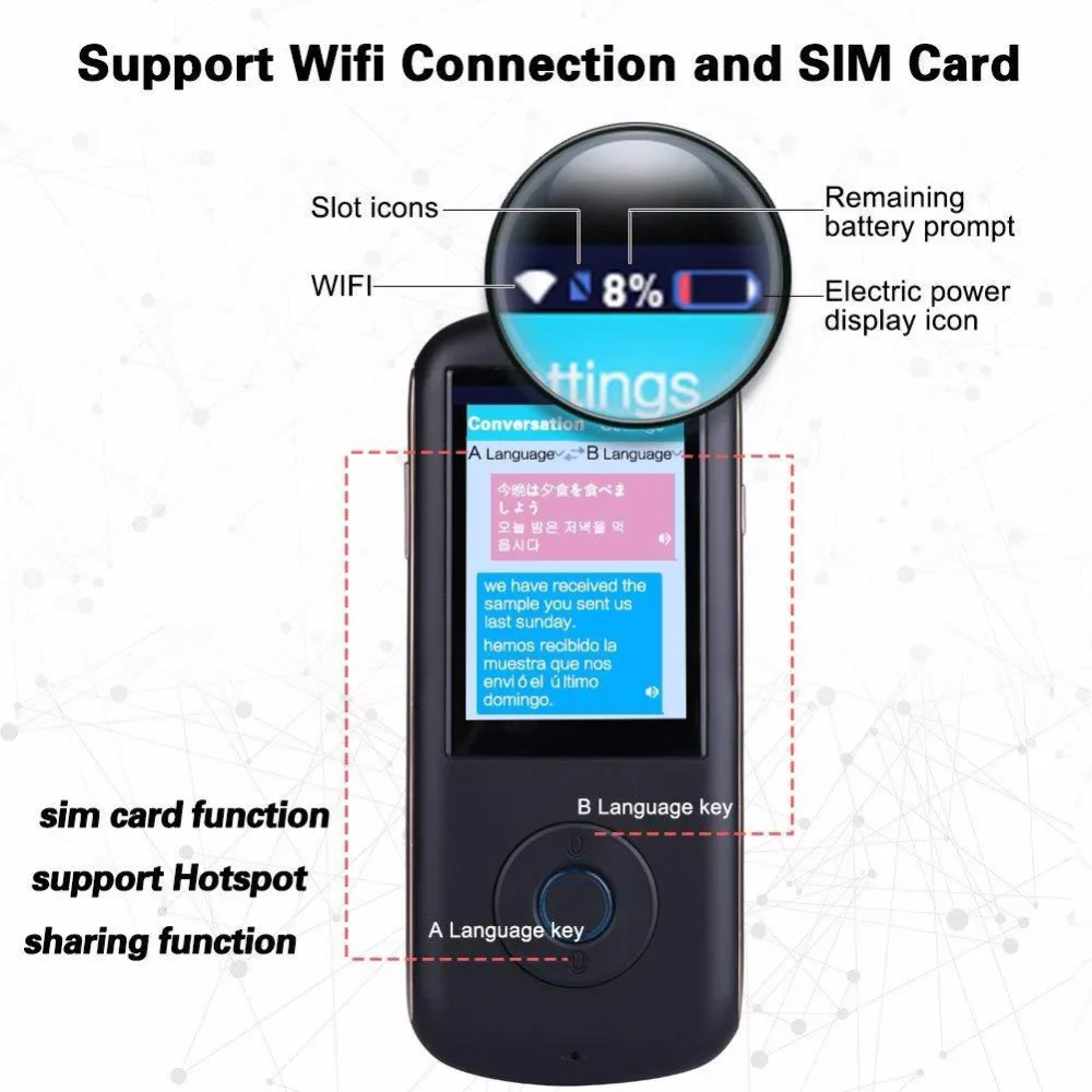 2 4 дюймов экран портативный мини Wi Fi Intelligent Instant Voice Translator 35 язык Traductor в режиме