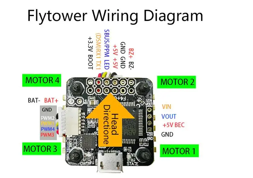 Панель мини контроллера полета F4 Встроенный OSD 5 В/1A 2 4S для Mini flytower RC Мультикоптер