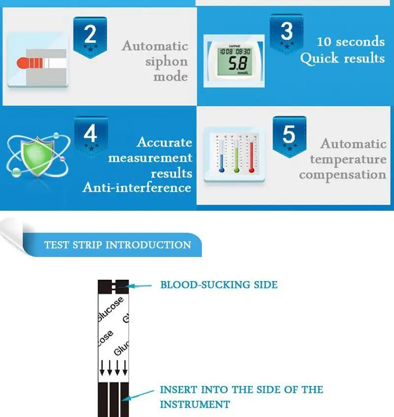 Sinocare Accu mmol& mg/dl измеритель уровня глюкозы в крови 50 шт. тест-полоски/ланцет игла для диабета глюкометр в крови определение уровня сахара в крови