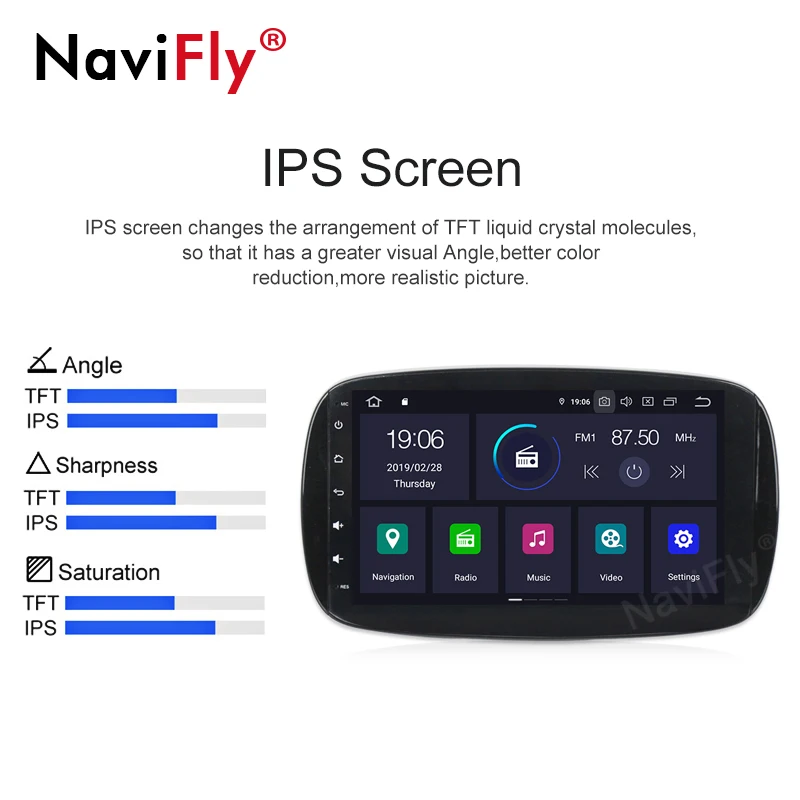 9 &quotAndroid 0 IPS DSP автомобильный dvd-плеер радио GPS для Benz Smart Fortwo C453 A453 W453 2015-2018