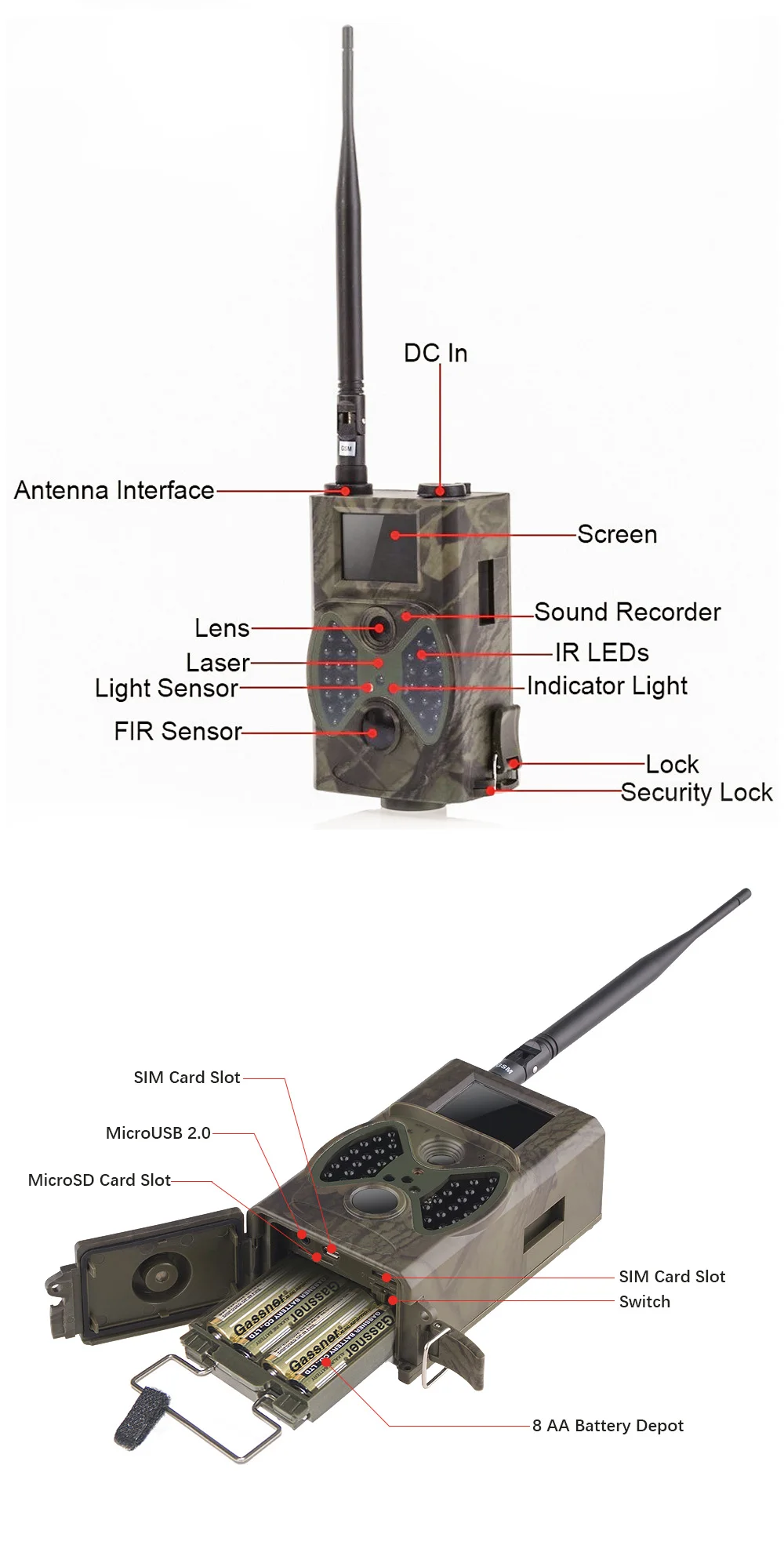 Охотничья камера HC300M 12MP MMS GPRS GSM HC300M 1080p Детектор движения для домашнего наблюдения за дикой природой, открытая охотничья камера s