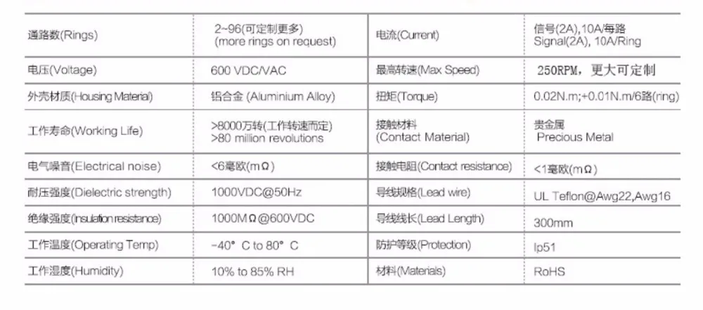 360 Rotary Conductive Slip Ring Outer Dia 33mm Collecting Ring 2 4 6 8 10 12 Wire Rotary Connector
