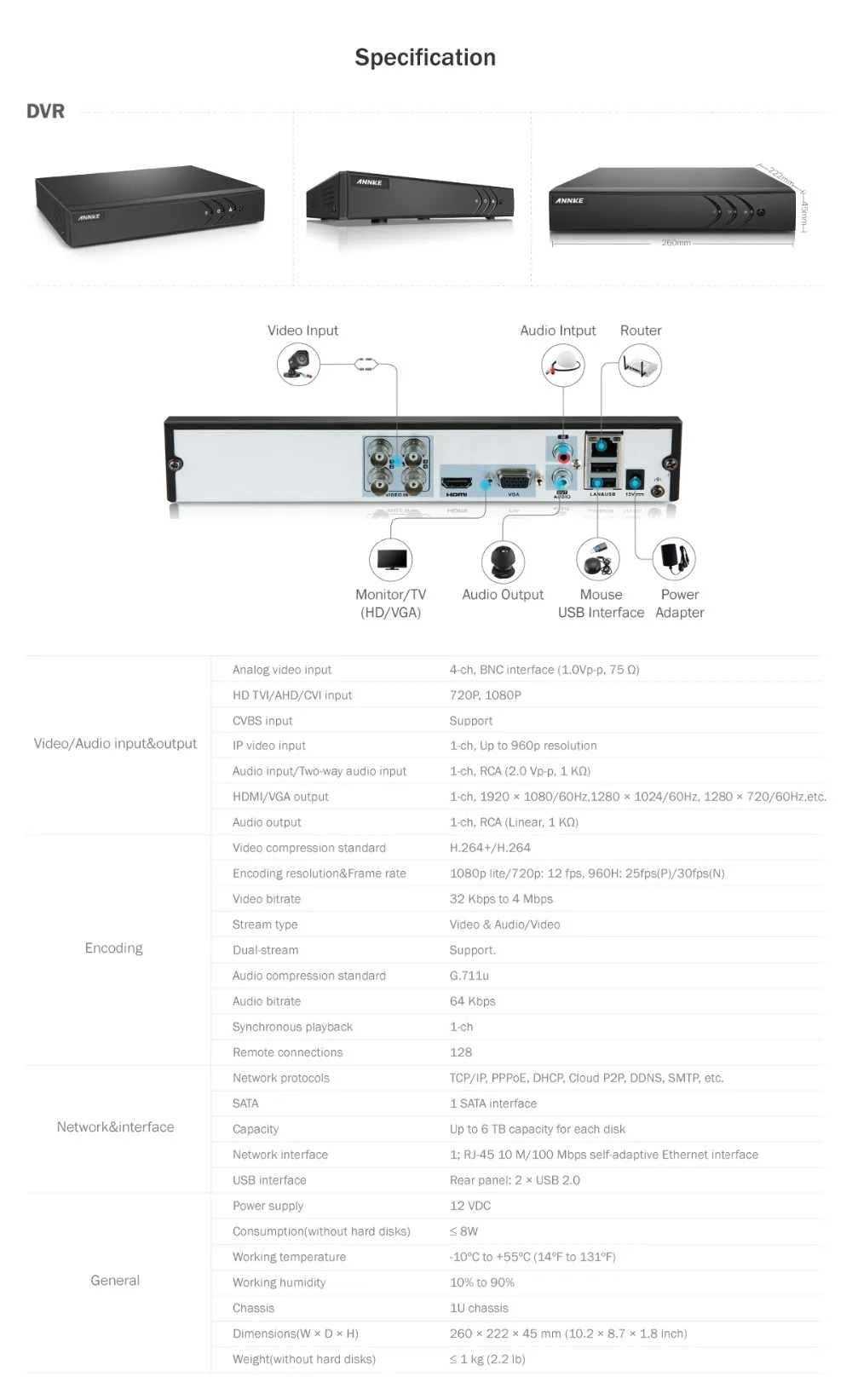 ANNKE 4CH 1080N 5в1 TVI CVI AHD сетевой видеорегистратор HDMI H.264+ DVR видеорегистратор для система камер домашней безопасности = HIK DS-7204HGHI-F1