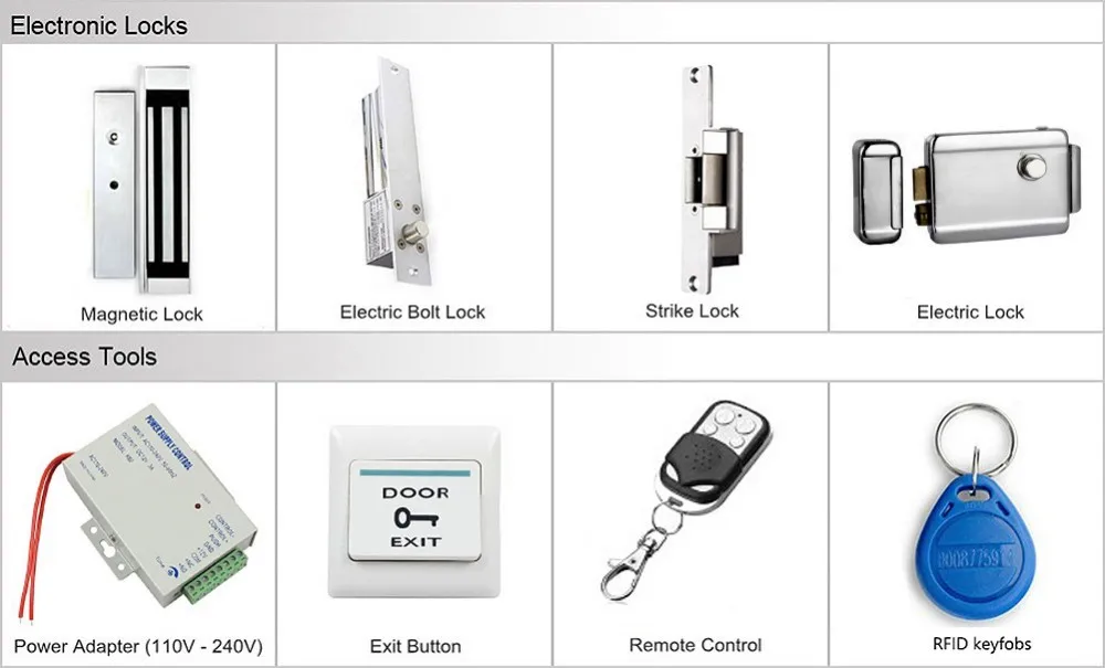 Смарт-Электрический wifi дверной замок, wifi RFID& пароль, тип беспроводной IP дверной телефон, система видеодомофона+ 1 камера, 2 монитора