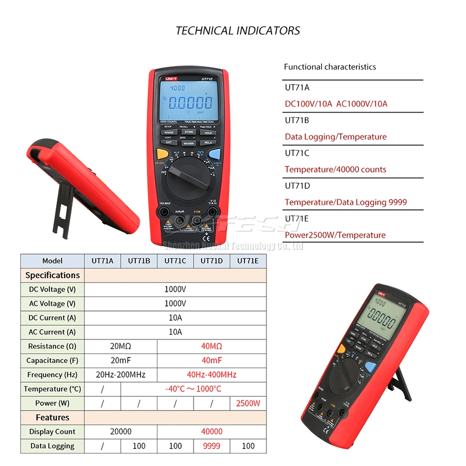 UNI-T интеллектуальный цифровой мультиметр UT71E UT71D UT71C UT71B UT71A Ture RMS температура AC DC Вольт колпачок Res Freq двойная подсветка