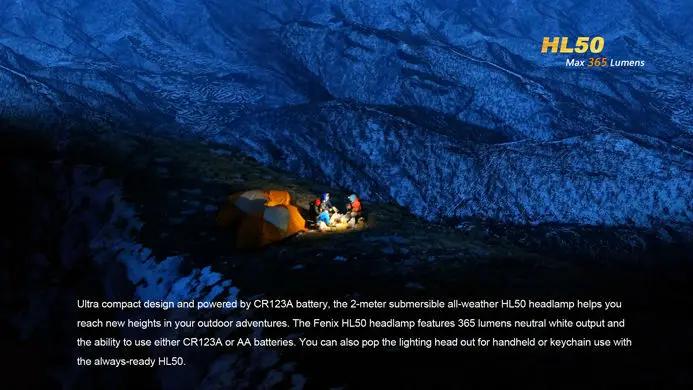 Бесплатная доставка FENIX HL50 использует Cree XM L2 T6 нейтральный белый светодиодный 365