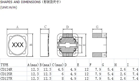 

3.3UH 12*12*7MM 7.5A POWER inductors CD127-3R3 Mark:3R3 Patch shielded inductors New and original