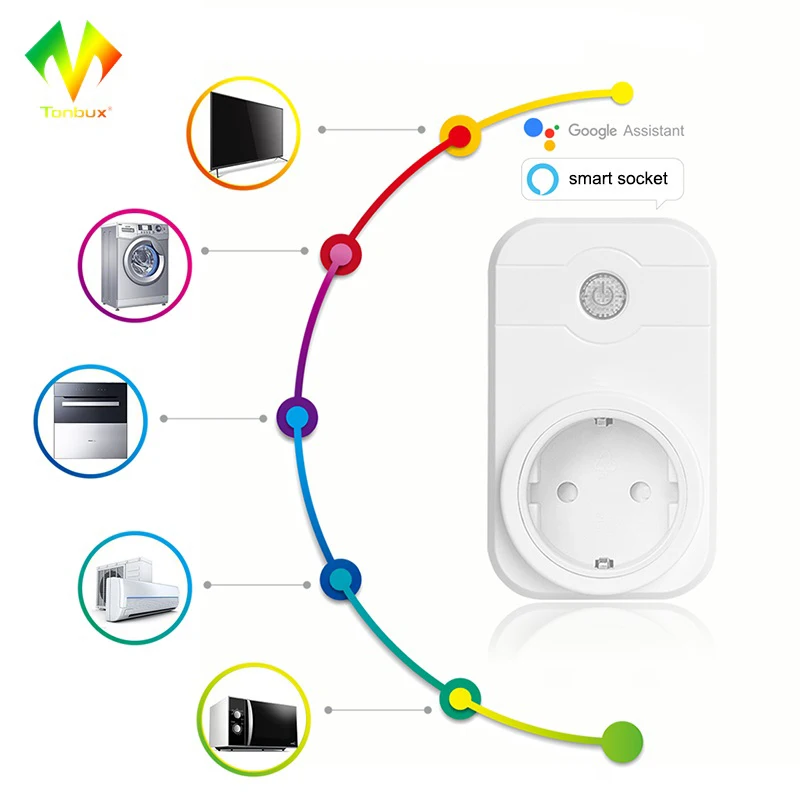 [Оригинальные] Tonbux Великобритания/США/ЕС Smart Plug беспроводной WiFi переключатель
