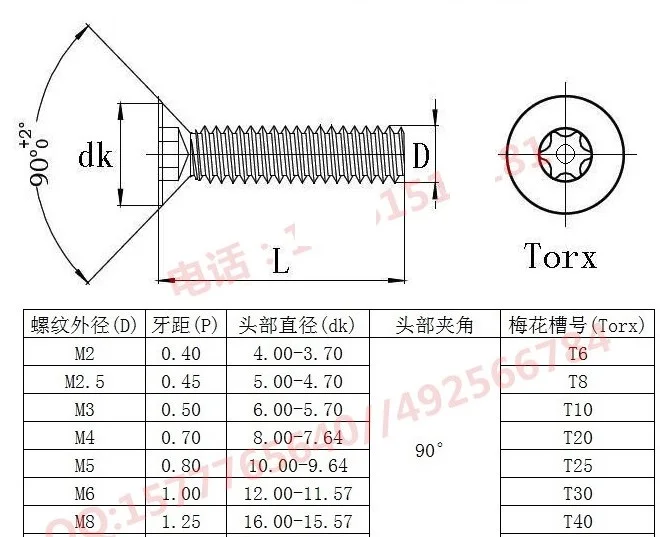 100 шт./лот DIN7991 M3* 6/8/10/12 Сталь с черным Torx плоской потайной головкой подделок Безопасности Винт винты