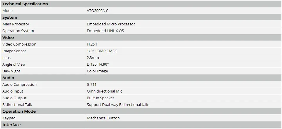Dahua VTO2000A-C IP POE открытый металлический видеодомофон дверной телефон аксессуар Поддержка P2P