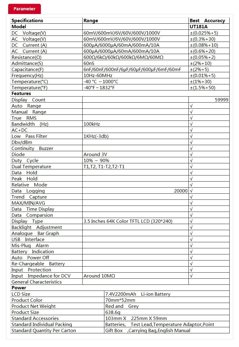 UNI-T UT181A D07A True RMS Datalogging цифровой мультиметр 1000 в 0.1% тестовая точность телефон/ПК программное обеспечение функция захвата тренда