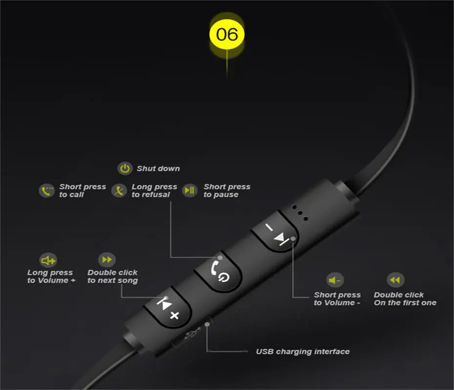 Беспроводной Bluetooth 4 2 наушники стерео Бас Спорт гарнитура вкладыши зашумления