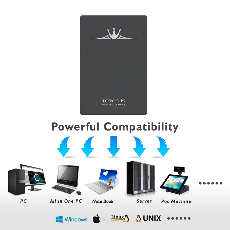 TOROSUS HDD 2,5 SSD 1 ТБ HD SSD 240 gb SATA3 480gb жесткий диск для ноутбука 120gb Внутренний твердотельный диск для компьютера PC