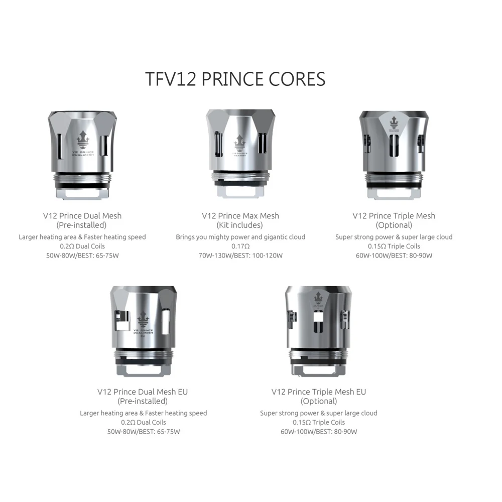 Оригинальный SMOK E-priv набор 8 мл TFV12 Prince Tank fit 230 Вт E-приватный режим Vape с