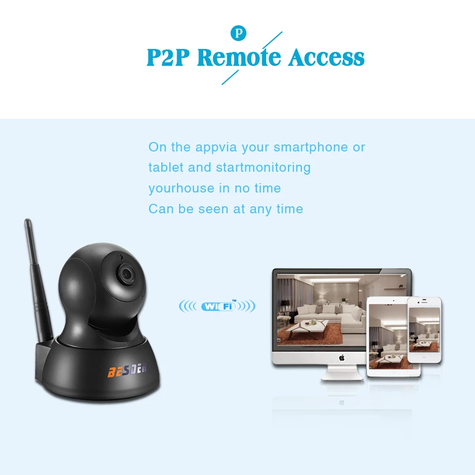 Besder ONVF IP камера 720P беспроводная камера видеонаблюдения Pan Tilt двухсторонняя аудио внутренняя камера безопасности IP Wi-Fi радионяня P2P