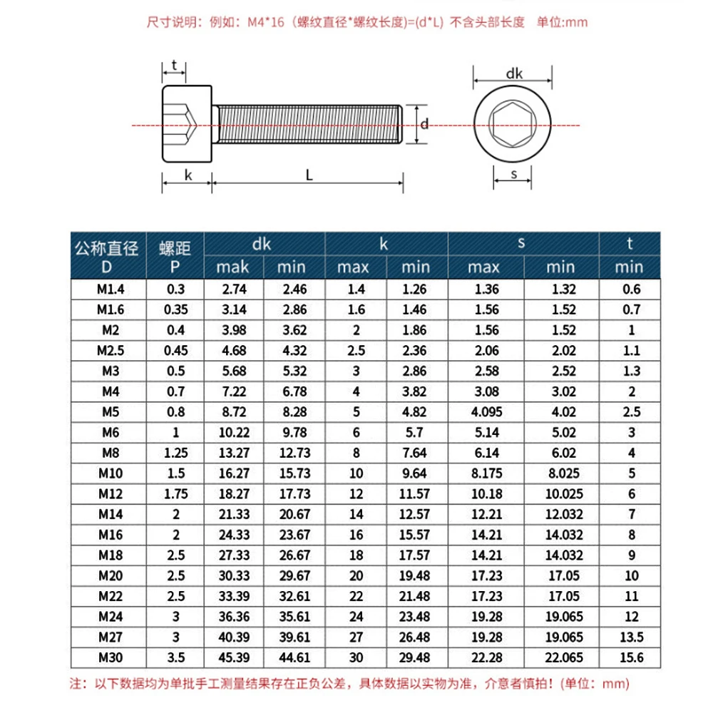 10 шт. Шестигранная головка M6x80/85/90/100 мм подарки 304 нержавеющая сталь станок винты