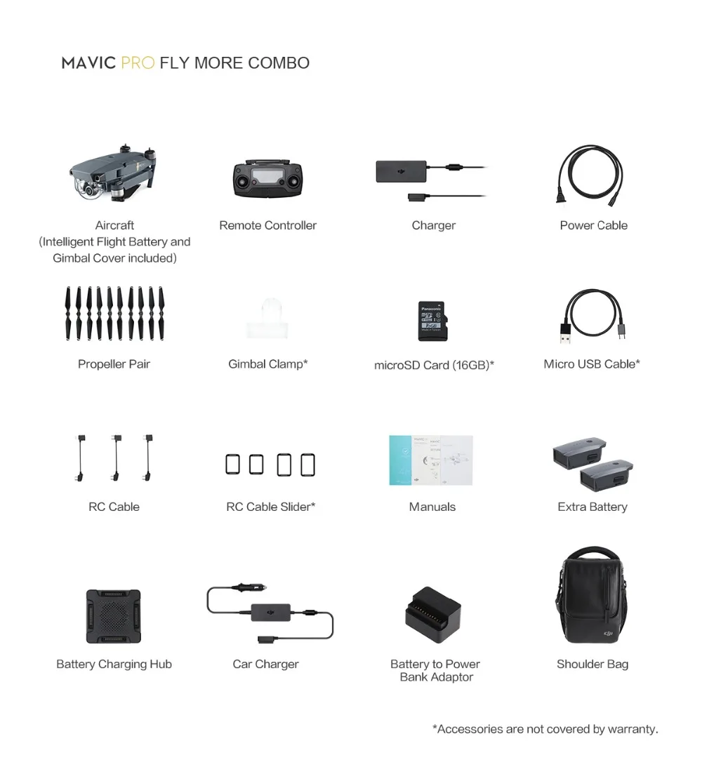 Дрон DJI Mavic pro fly more combo с камерой 4K видео 1080p rc Вертолет в