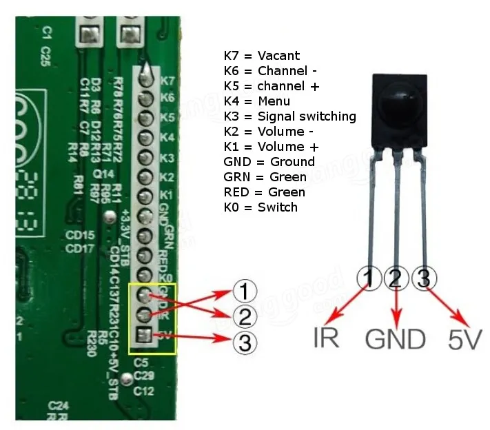 V29 Универсальный материнская плата lcd tv VGA/HDMI/VGA/AV/ТВ доступны ЖК-дисплей ТВ драйвер платы Поддержка 8-42 дюймов LVDS Экран
