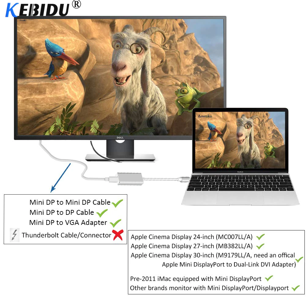 KEBIDU 4K Тип C для мини-дисплея порт мини кабель адаптера DP USB 3 1 mini DisplayPort UHD 1080P ChromeBook