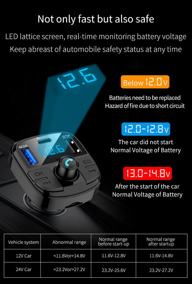 Автомобильное зарядное устройство Tikigogo QC3.0 с функцией быстрой зарядки 3 USB Bluetooth