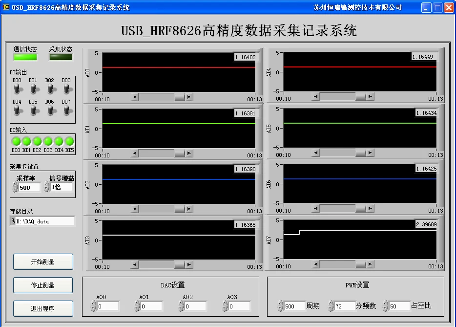 Высокоточный USB-накопитель данных DAQ Card 8 Ch 24-разрядные Аналоговые входы AD 14DIO 4ch