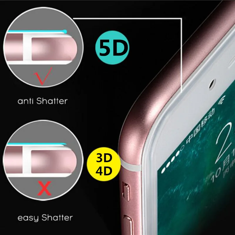 Полноэкранный чехол 5D (3nd Gen 3D 2nd 4D) закаленное стекло для iPhone 6 6S 7 Plus NFH защитная