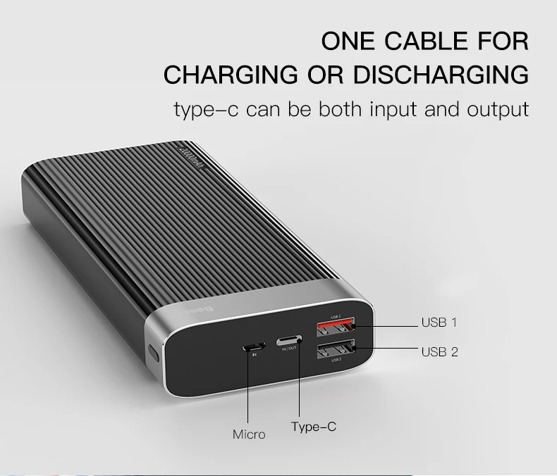 Baseus 20000 мАч быстрое зарядное устройство 3,0 внешний аккумулятор 20000 мАч Usb зарядное устройство Портативный внешний аккумулятор для Iphone зарядное устройство для Xiaomi Mi 9